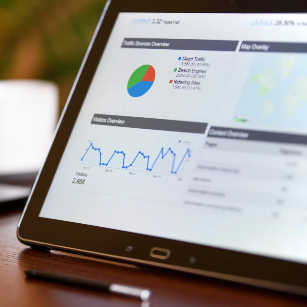 Digital Marketing Services for Small Business Owners - JibinABR -Measure and Grow